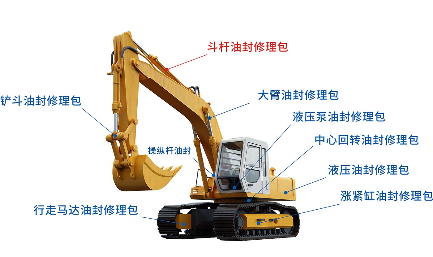 挖機(jī)中臂油封 挖機(jī)中臂油封