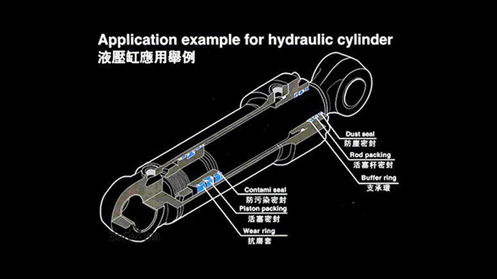 千萬(wàn)倍價(jià)值的液壓缸用密封件密封圈油封2